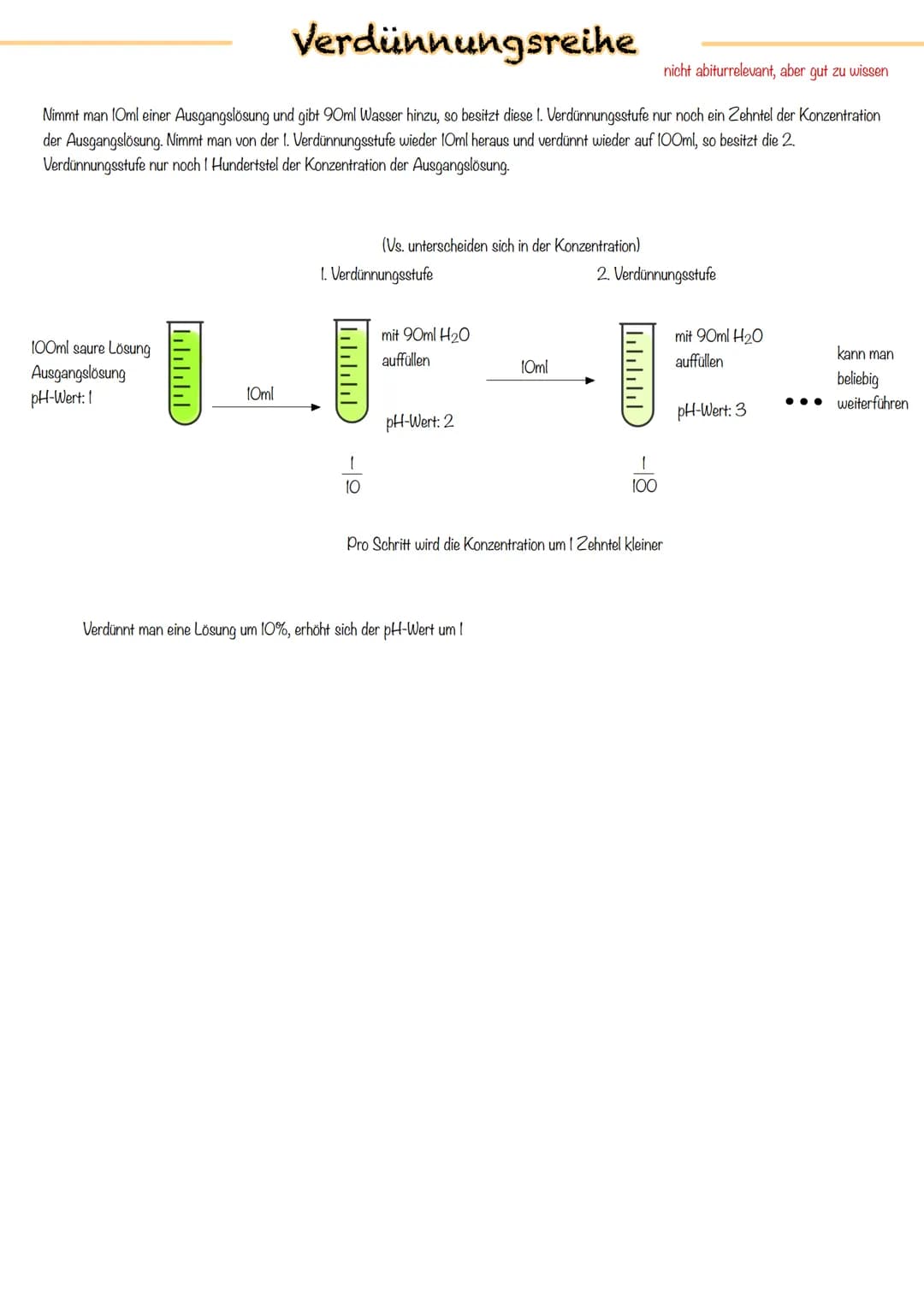 Säure-Base-
Chemie
von hier aus Übertrag z zu fast allen anderen Themen, also wichtig Säuren sind Protonendonatoren. Brönstedt
irrelevant (b