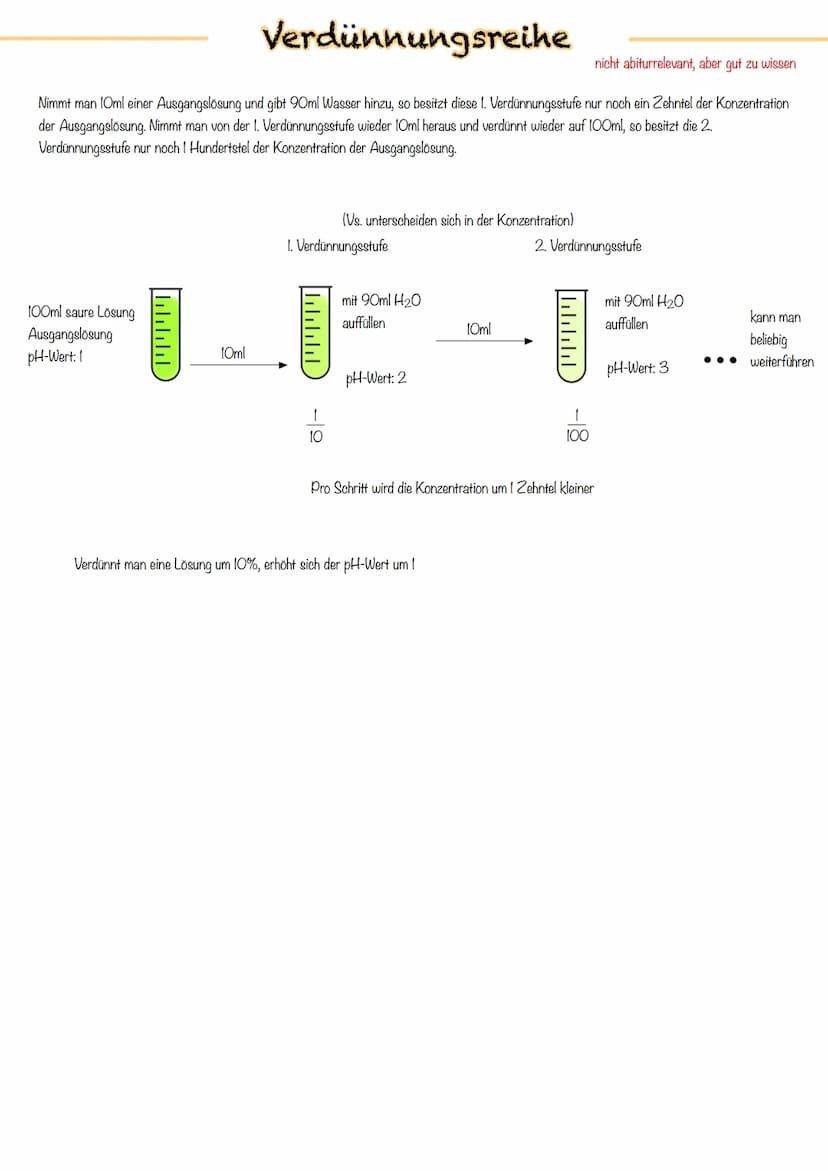 Säure-Base-
Chemie
von hier aus Übertrag z zu fast allen anderen Themen, also wichtig Säuren sind Protonendonatoren. Brönstedt
irrelevant (b