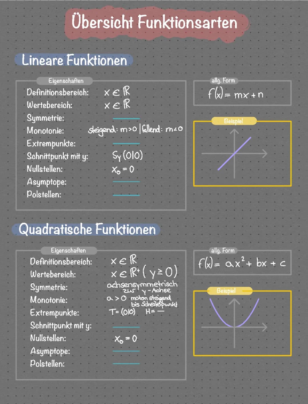 Mathe Funktionen Übersicht - Quadratische & Lineare Funktionen PDF