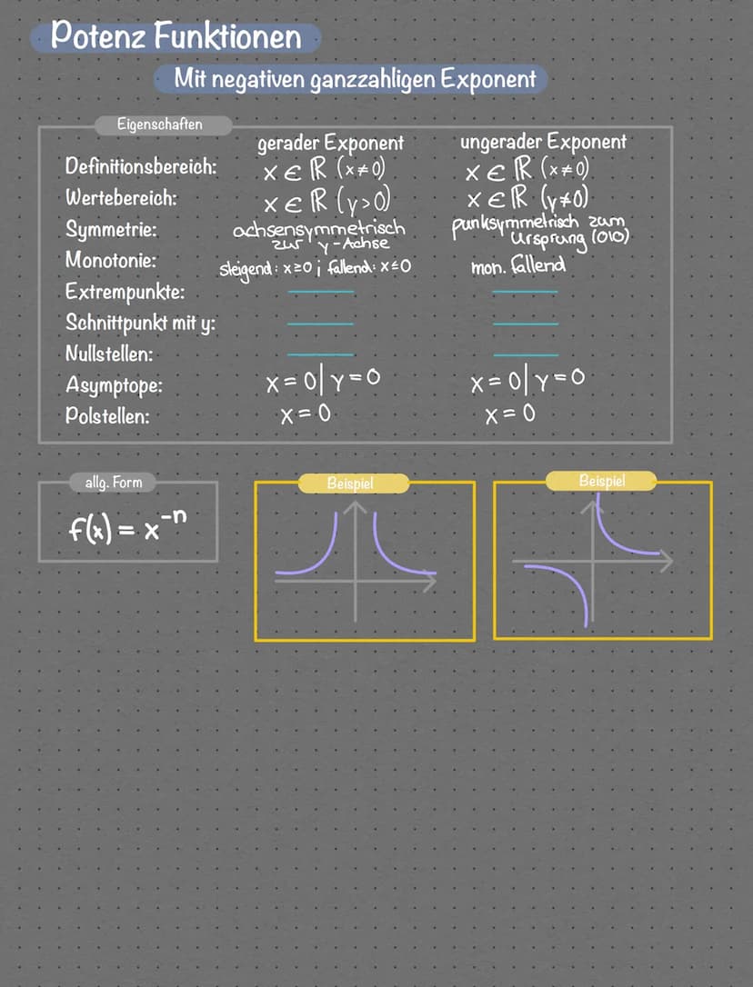 Lineare Funktionen
Übersicht Funktionsarten
Eigenschaften
Definitionsbereich:
Wertebereich:
Symmetrie:
Monotonie: steigend: m>o/fallend: m²0