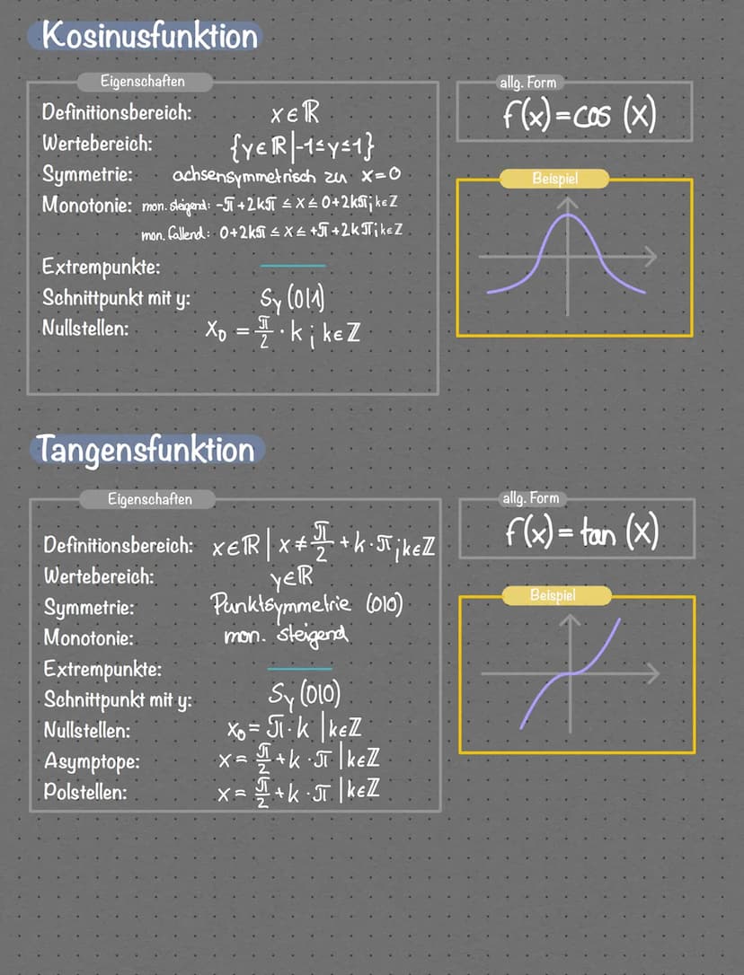 Lineare Funktionen
Übersicht Funktionsarten
Eigenschaften
Definitionsbereich:
Wertebereich:
Symmetrie:
Monotonie: steigend: m>o/fallend: m²0
