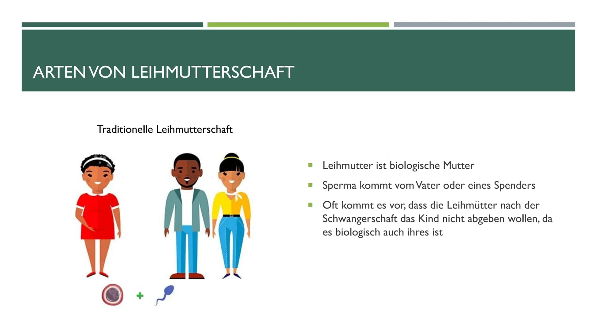 LEIHMUTTERSCHAFT Fakten:
Definition: Leihmutter ist eine Frau, die ihre Gebärmutter ,,verleiht" um ein Kind für andere
auszutragen
Altruisti