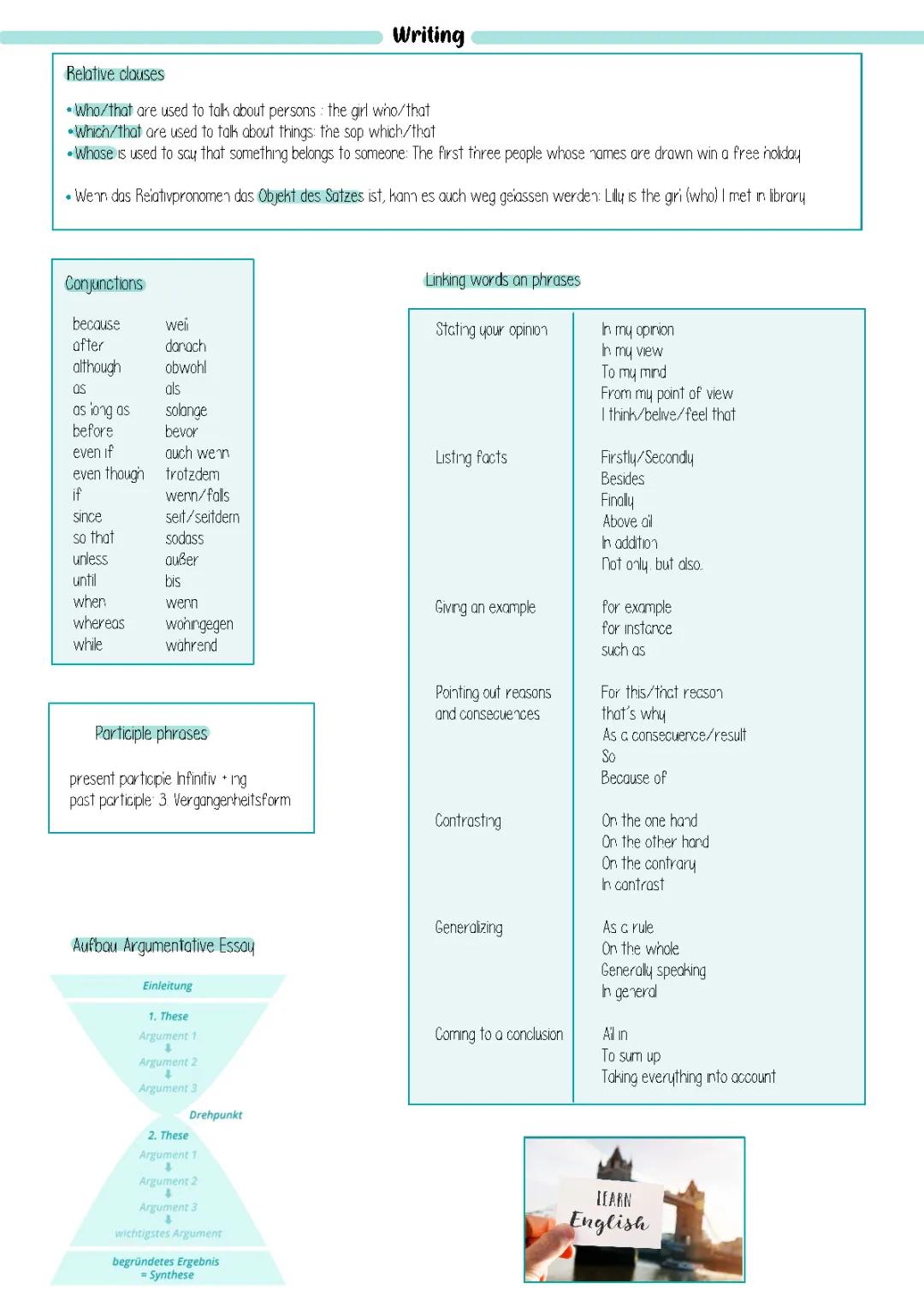 How to Write an Argumentative Essay: Examples and Useful Phrases