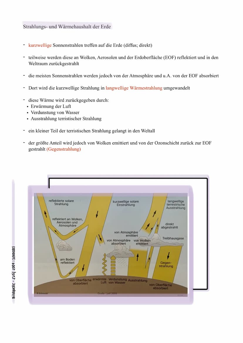 Bildquelle: Zatif 2009 : Schroedel
Strahlungs- und Wärmehaushalt der Erde
kurzwellige Sonnenstrahlen treffen auf die Erde (diffus; direkt)
t