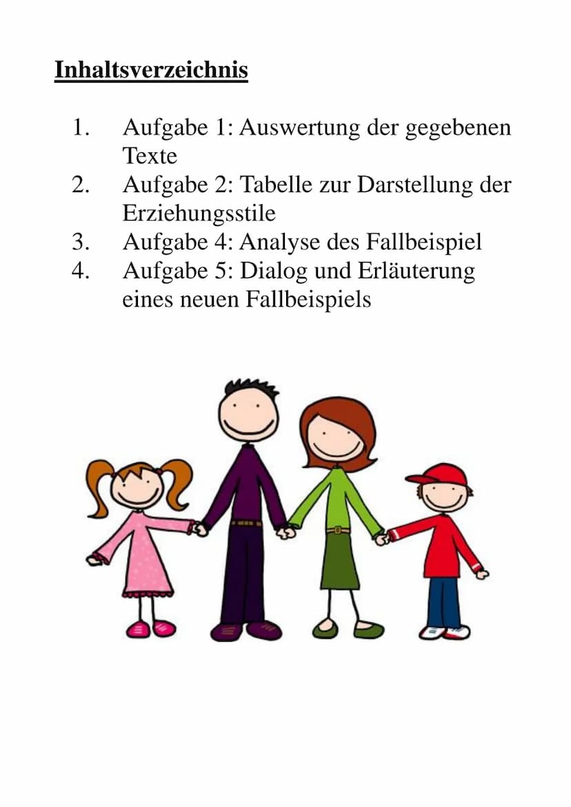 01.04.2020
Pädagogik
- Erziehungsstile -
Von: Luisa Groß
https://www.mamawissen.de/category/kleinkind/entwicklung-und-erziehung/ Inhaltsverz