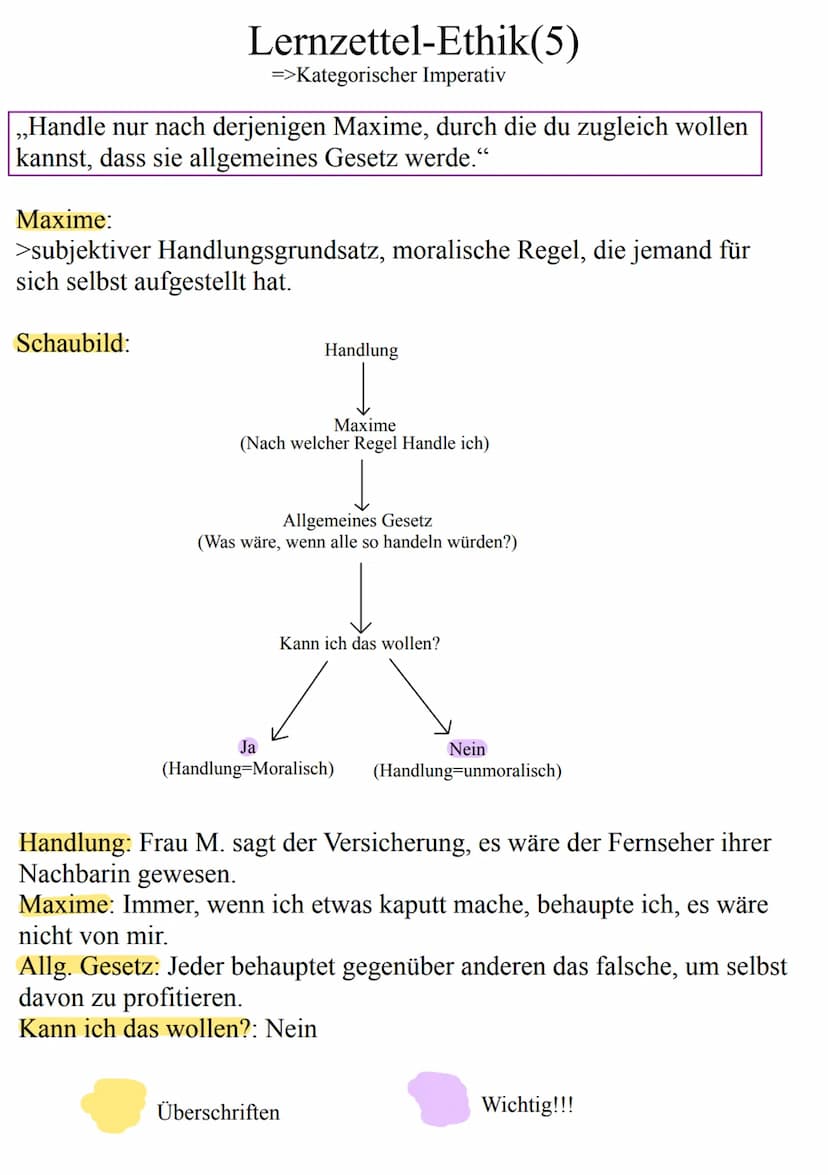 Lernzettel-Ethik (1)
=> Allgemeines
1.Warum Ethik?
>um richtig zu Handeln
>ethisch zu handeln macht das Leben lebenswerter
(wie du mir, so i
