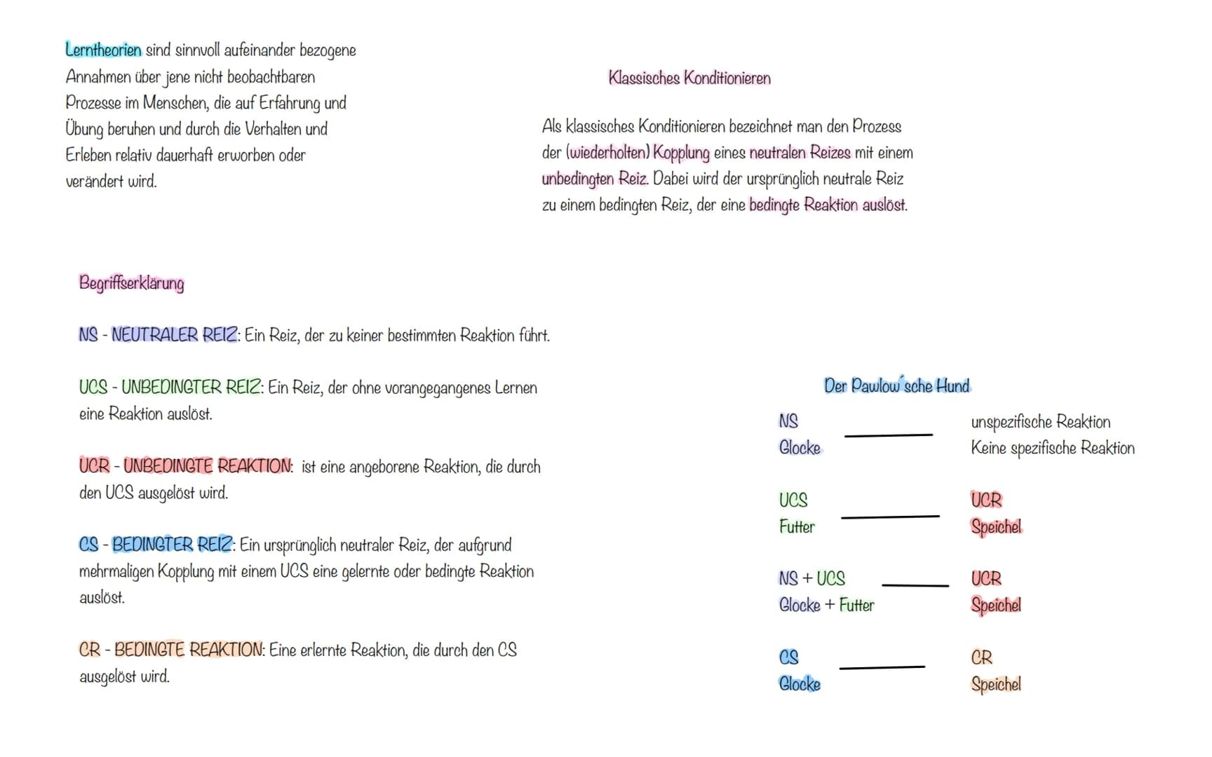 Lerntheorien sind sinnvoll aufeinander bezogene
Annahmen über jene nicht beobachtbaren
Prozesse im Menschen, die auf Erfahrung und
Übung ber