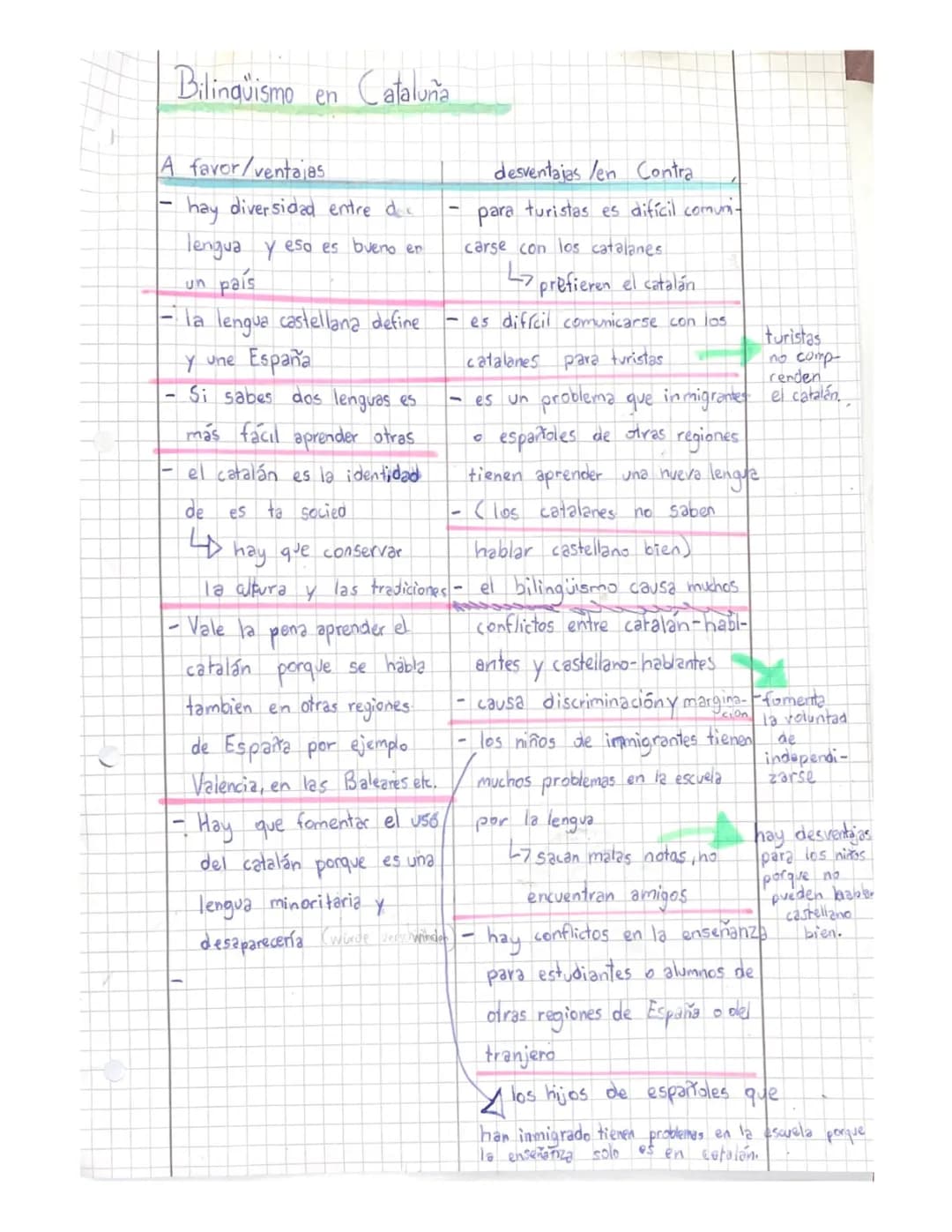 ¿Qué es el Bilingüismo en Cataluña y por qué es Importante?