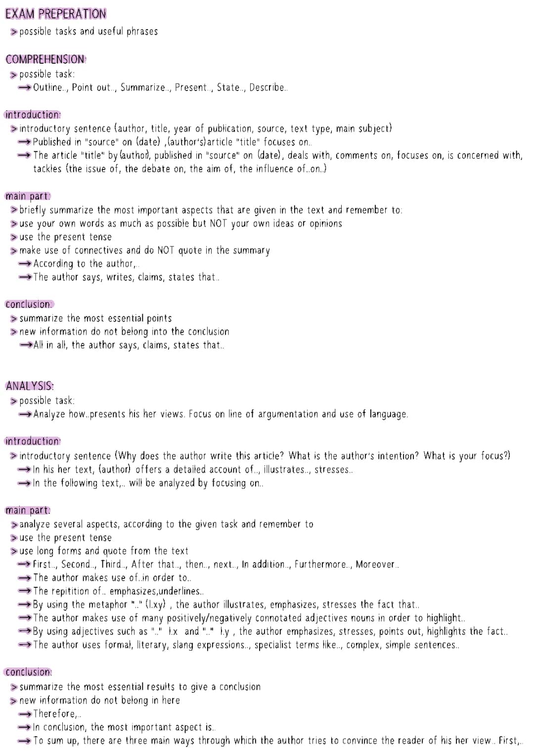 Comprehension (Summary) , Analysis und Comment