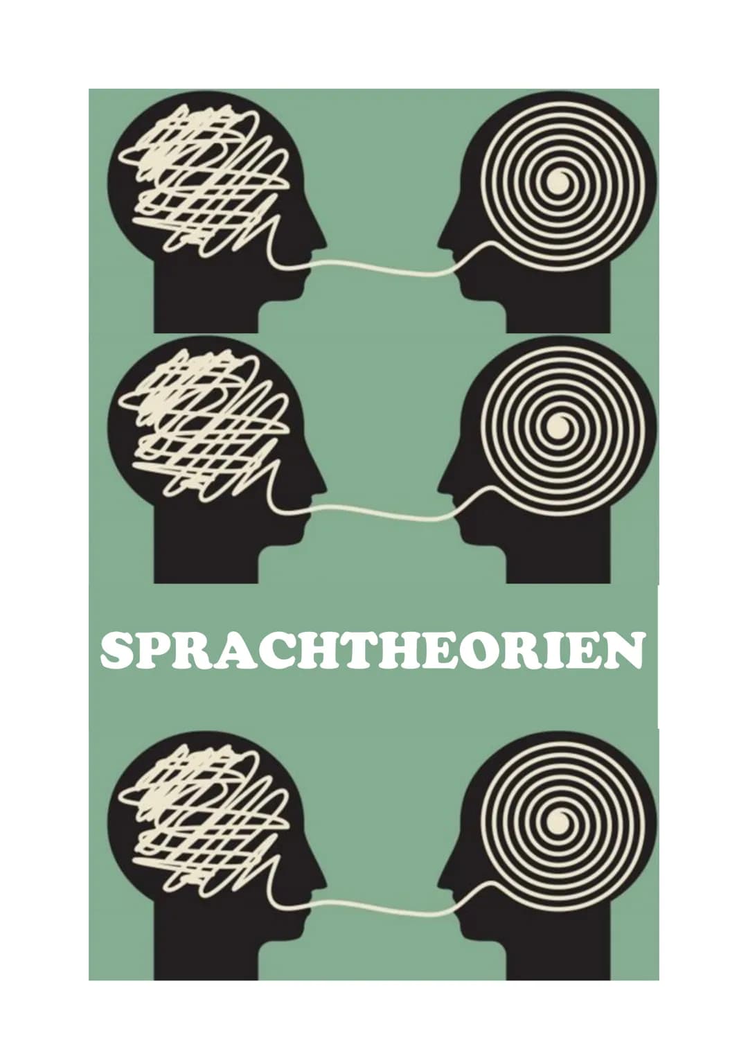 SPRACHTHEORIEN Deutsch
Inhalt
Sapir-whorf-Hypothese...
Linguistisches Relativitätsprinzip.....
Interpretation der whorf-Hypothese..
Schwache