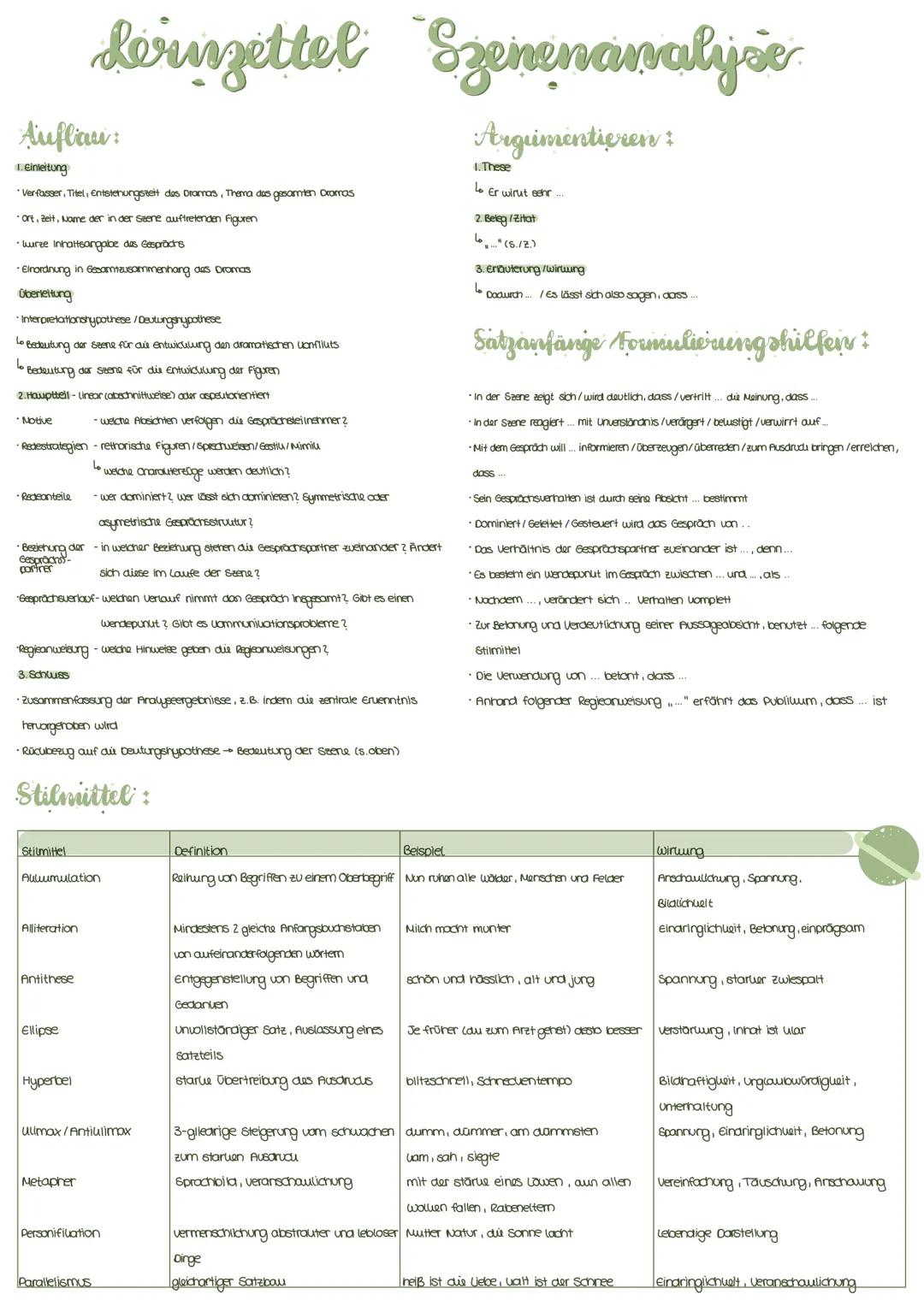 # dernzettel Szenenanalyse

Auflau:

1. Einleitung

- Verfasser, Titel, Entstehungszeit des Dramas, Thema das gesamten Dromos

- "ort, Belt,