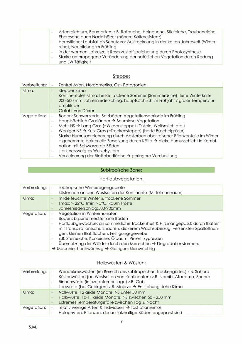 1. Klima...
Erdkunde LK - Abitur Zusammenfassung
Einführung.
1. Teilgebiete und Bedeutung der Geografie.
Physisch-geographische Grundlagen d