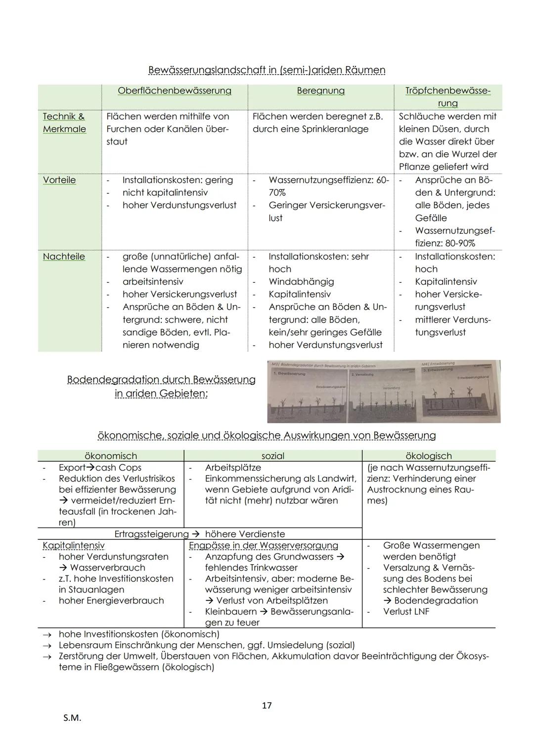 1. Klima...
Erdkunde LK - Abitur Zusammenfassung
Einführung.
1. Teilgebiete und Bedeutung der Geografie.
Physisch-geographische Grundlagen d