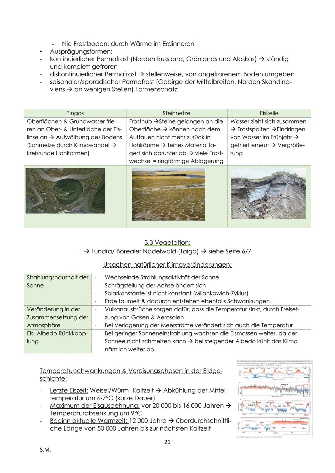 1. Klima...
Erdkunde LK - Abitur Zusammenfassung
Einführung.
1. Teilgebiete und Bedeutung der Geografie.
Physisch-geographische Grundlagen d