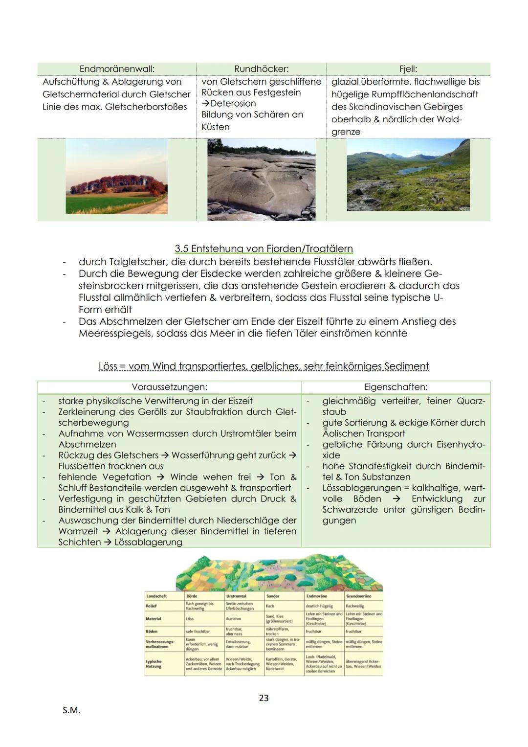 1. Klima...
Erdkunde LK - Abitur Zusammenfassung
Einführung.
1. Teilgebiete und Bedeutung der Geografie.
Physisch-geographische Grundlagen d