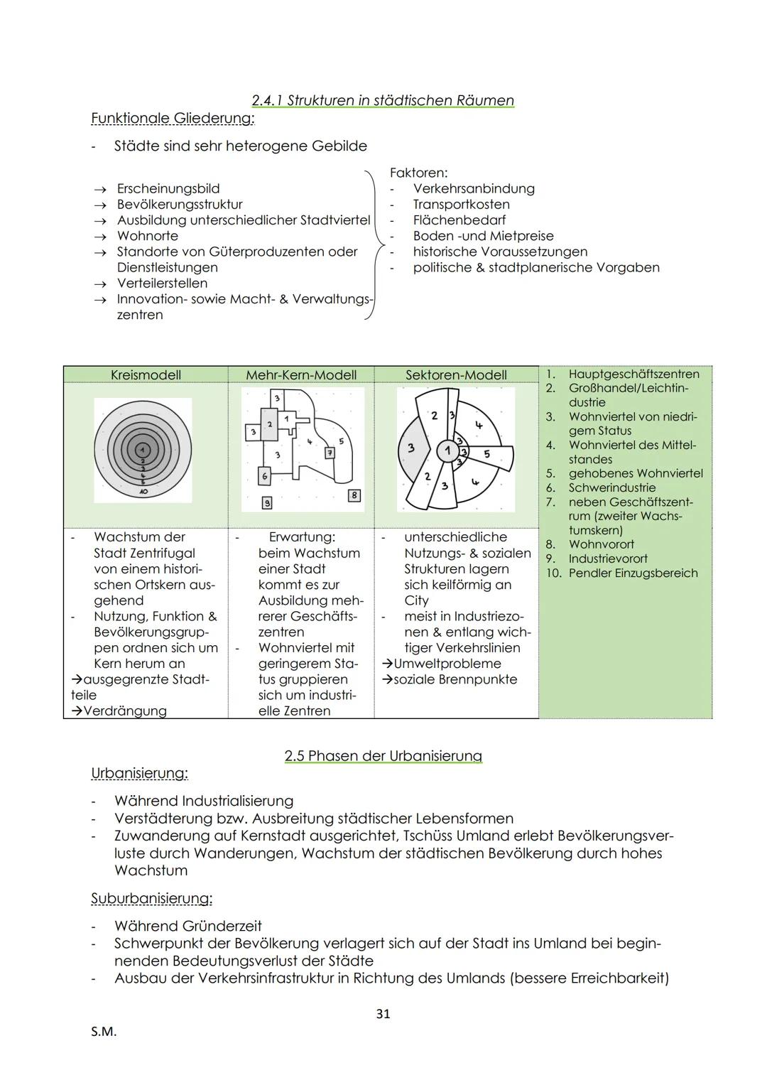 1. Klima...
Erdkunde LK - Abitur Zusammenfassung
Einführung.
1. Teilgebiete und Bedeutung der Geografie.
Physisch-geographische Grundlagen d