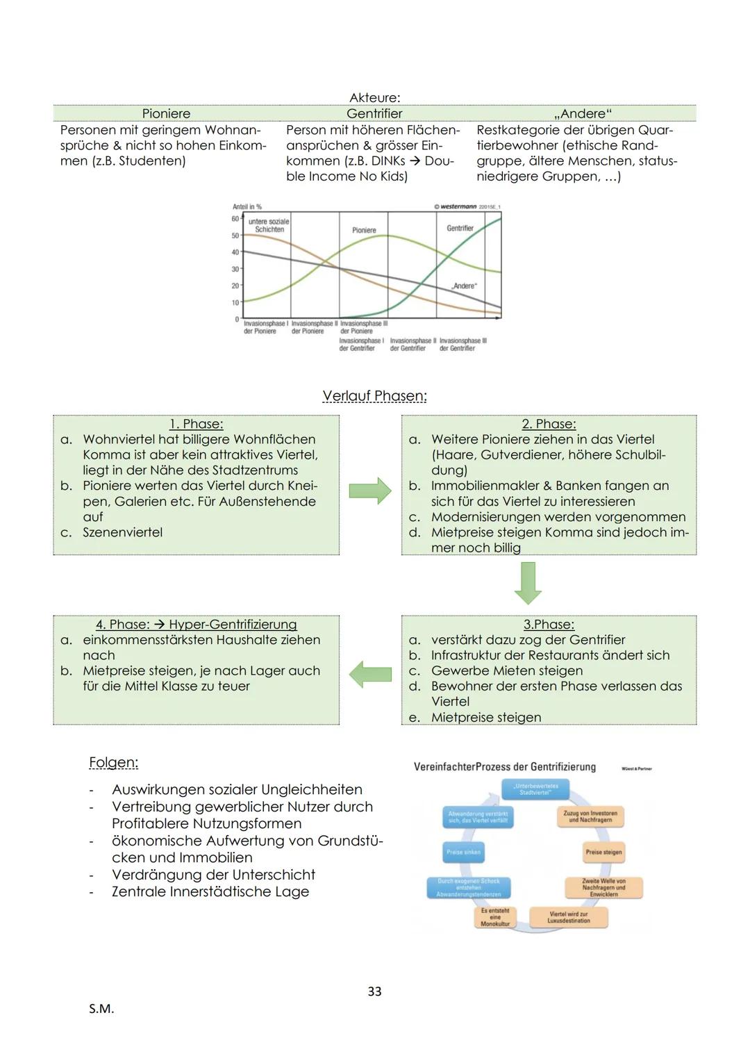 1. Klima...
Erdkunde LK - Abitur Zusammenfassung
Einführung.
1. Teilgebiete und Bedeutung der Geografie.
Physisch-geographische Grundlagen d