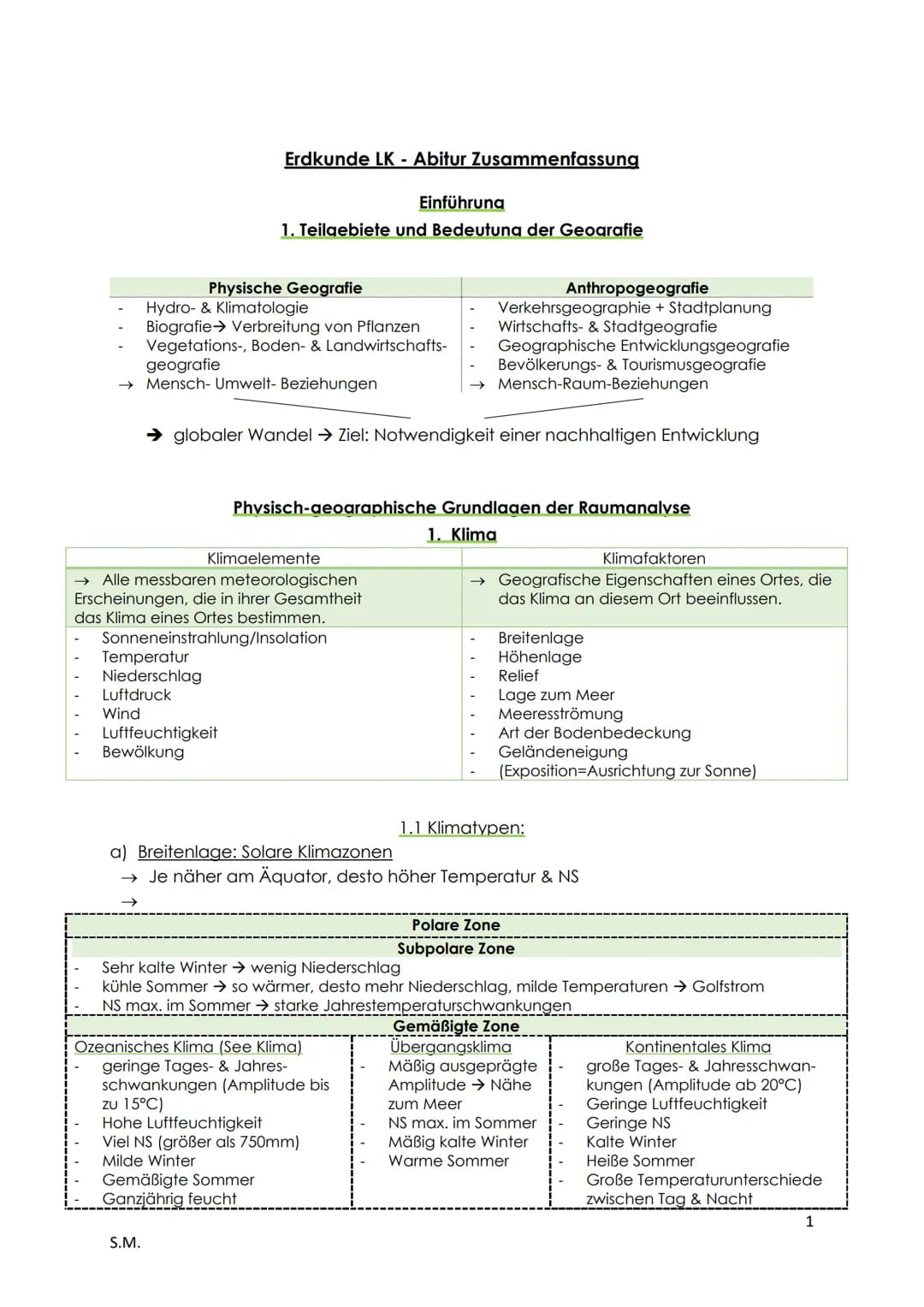 1. Klima...
Erdkunde LK - Abitur Zusammenfassung
Einführung.
1. Teilgebiete und Bedeutung der Geografie.
Physisch-geographische Grundlagen d