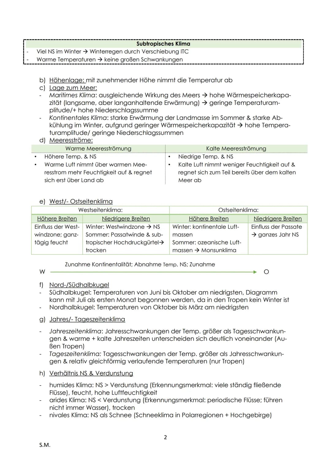 1. Klima...
Erdkunde LK - Abitur Zusammenfassung
Einführung.
1. Teilgebiete und Bedeutung der Geografie.
Physisch-geographische Grundlagen d