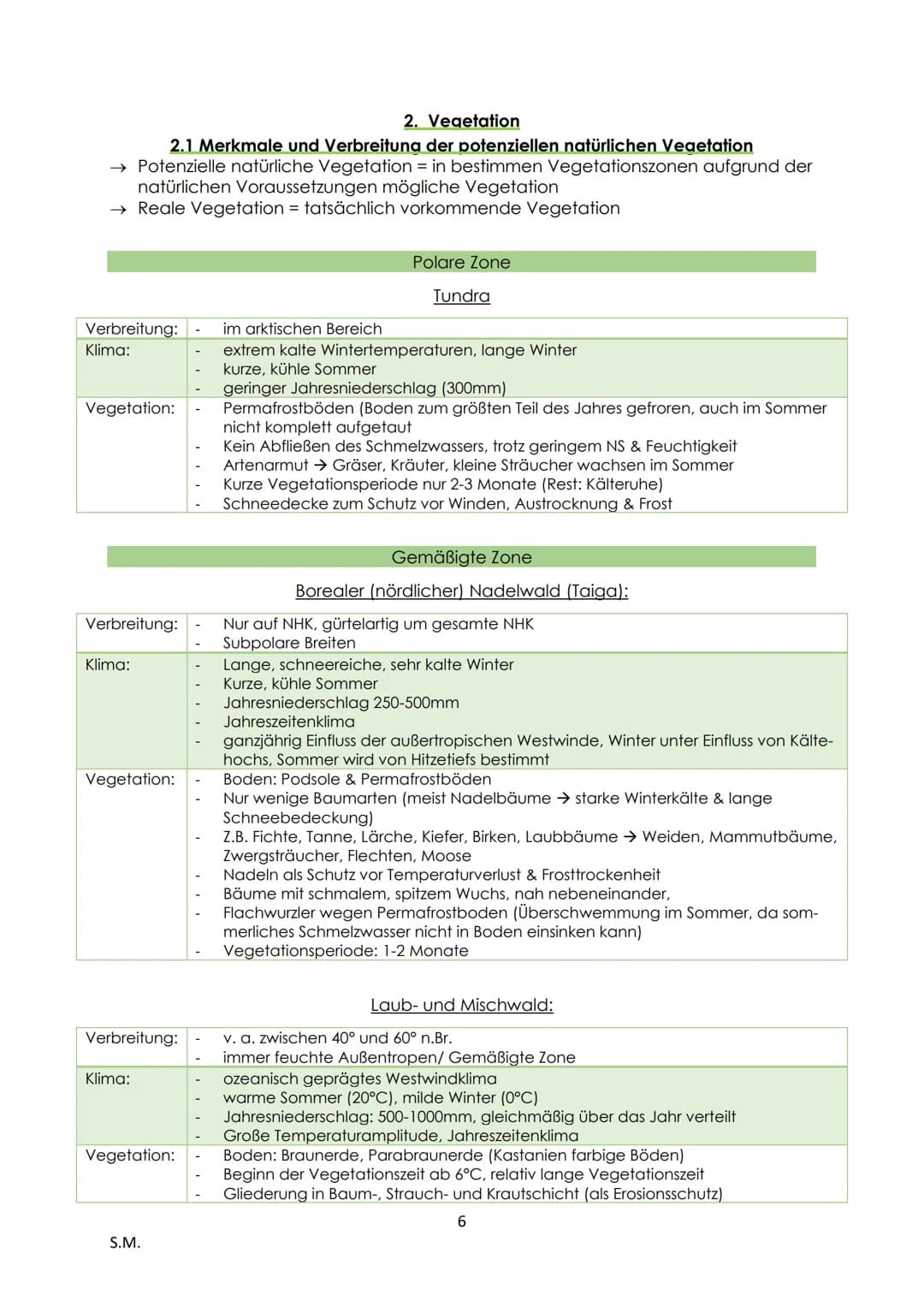 1. Klima...
Erdkunde LK - Abitur Zusammenfassung
Einführung.
1. Teilgebiete und Bedeutung der Geografie.
Physisch-geographische Grundlagen d