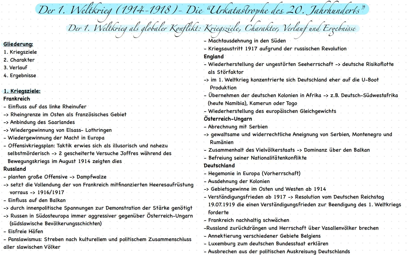 Der 1. Weltkrieg (1914-1918)- Die "Urkatastrophe des 20. Jahrhunderts
Der 1. Weltkrieg als globaler Konflikt: Kriegsziele, Charakter, Verlau