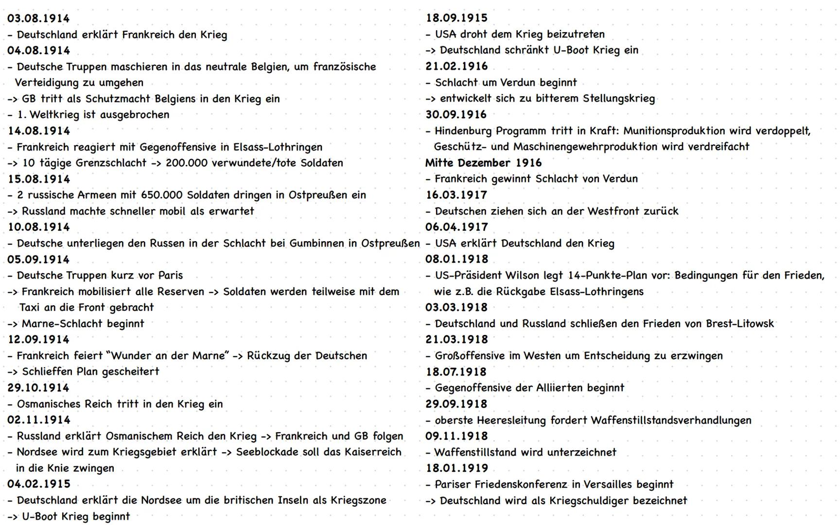 Der 1. Weltkrieg (1914-1918)- Die "Urkatastrophe des 20. Jahrhunderts
Der 1. Weltkrieg als globaler Konflikt: Kriegsziele, Charakter, Verlau