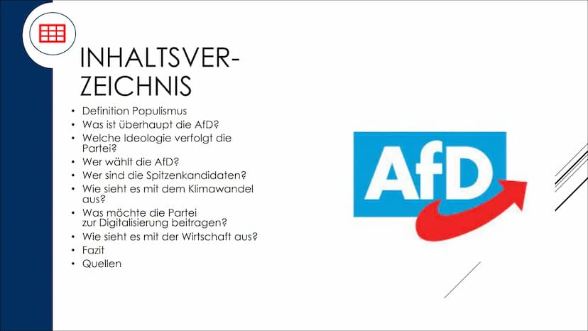 WAS IST DIE AFD?
Von Unbekannt (Yk) ●
●
●
INHALTSVER-
ZEICHNIS
Wer wählt die AfD?
• Wer sind die Spitzenkandidaten?
Wie sieht es mit dem Kli