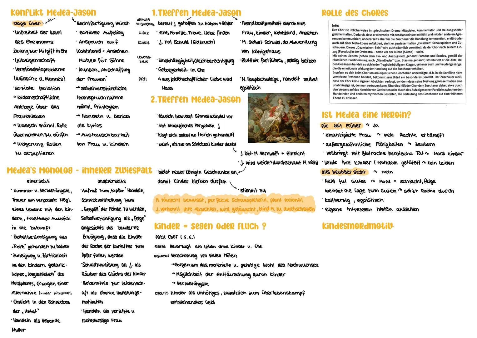 Mythos
sagenhafte Erzählungen,
mit denen Menschen ihr
selbstbild u. ihre Weltan-
Schauung ausdrücken
• Verhältnis Mensch-Gott
• Begriff für 