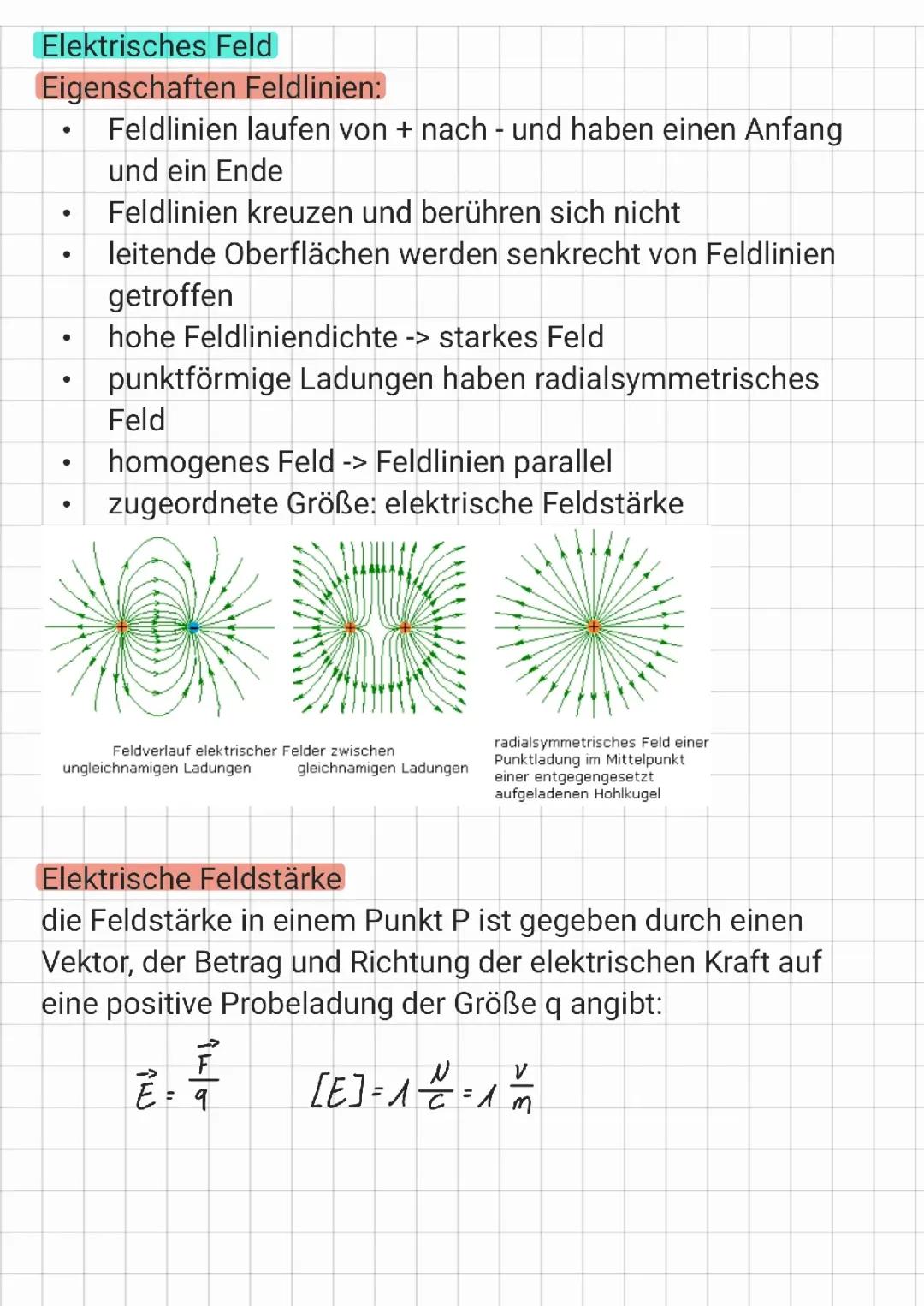 Elektrische und Magnetische Felder: Alles, was du wissen musst!