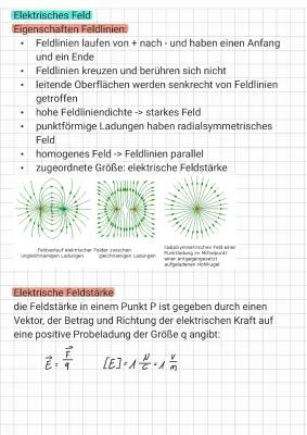 Know Elektrische und magnetische Felder thumbnail