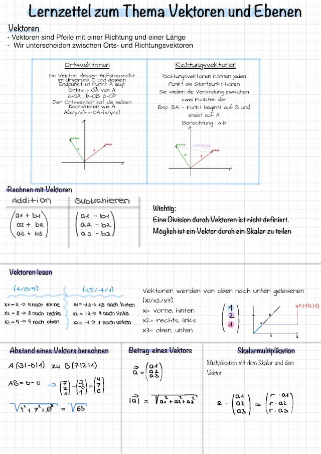 Know Abitur-Zusammenfassung Mathe Vektoren und Ebenen (Mathe NRW GK) thumbnail