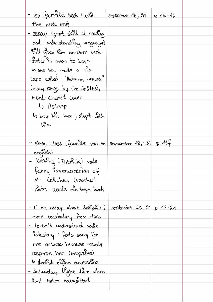 The Perks of being
a
~ Stephen Chbosky
=0
Lo
August
1991
Gugust 1992
Reading log Part 1
Songs, books and TV shows
songs
-Autumn Leaves
~ The