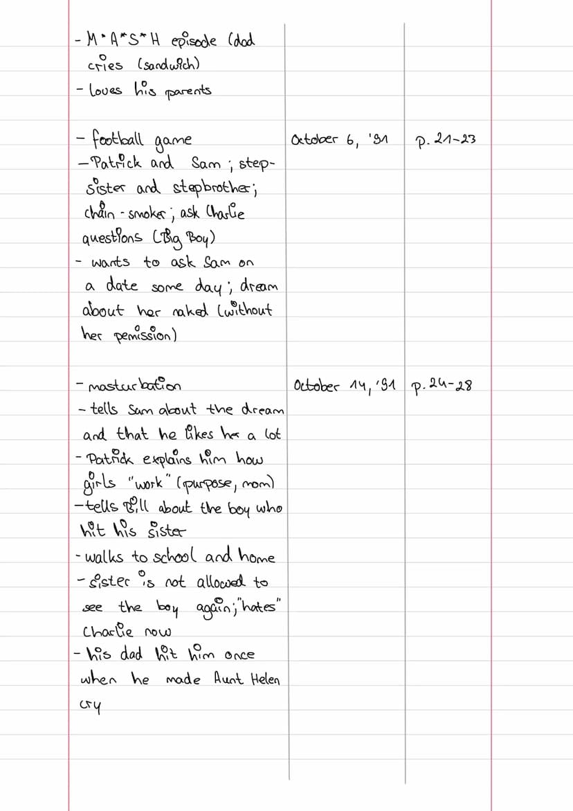 The Perks of being
a
~ Stephen Chbosky
=0
Lo
August
1991
Gugust 1992
Reading log Part 1
Songs, books and TV shows
songs
-Autumn Leaves
~ The