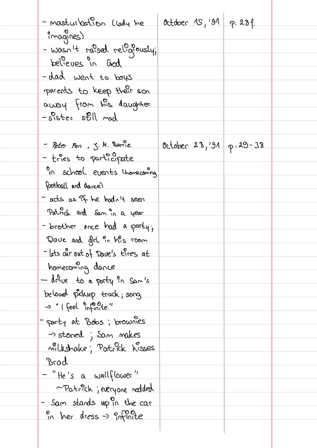 The Perks of being
a
~ Stephen Chbosky
=0
Lo
August
1991
Gugust 1992
Reading log Part 1
Songs, books and TV shows
songs
-Autumn Leaves
~ The