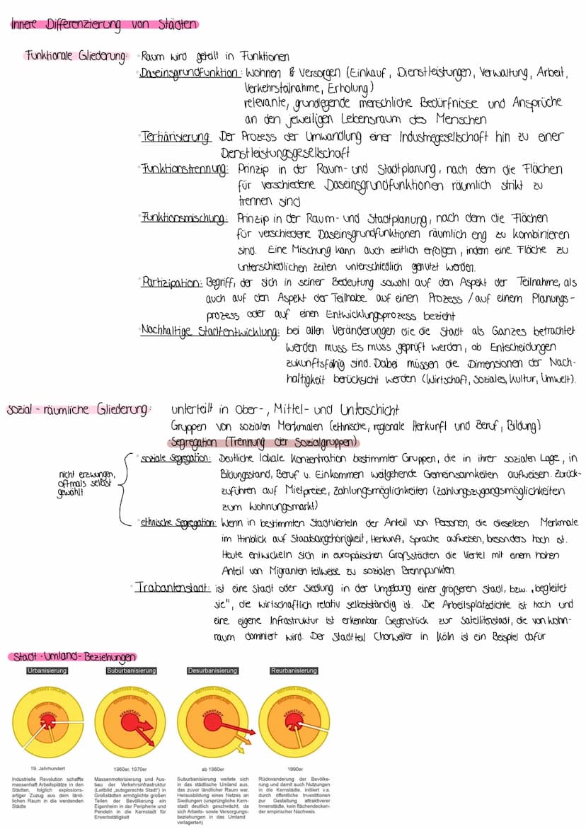 M2 Genetisch-historische Stadttypen in Europa
Typisierungs- Grundriss
kriterien
(700 v. Chr. -
400 n. Chr.)
Römische Stadt
Mittelalter
(8.-1