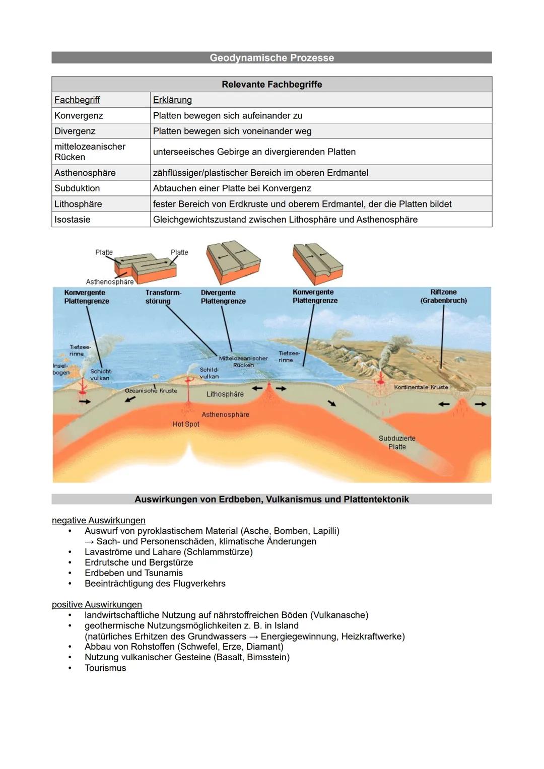 Theorie der Plattentektonik
Theorie des Kontinentaldrifts (bzw. der Kontinentalverschiebung)
Begründung 1909 durch Alfred Wegener (1880-1930