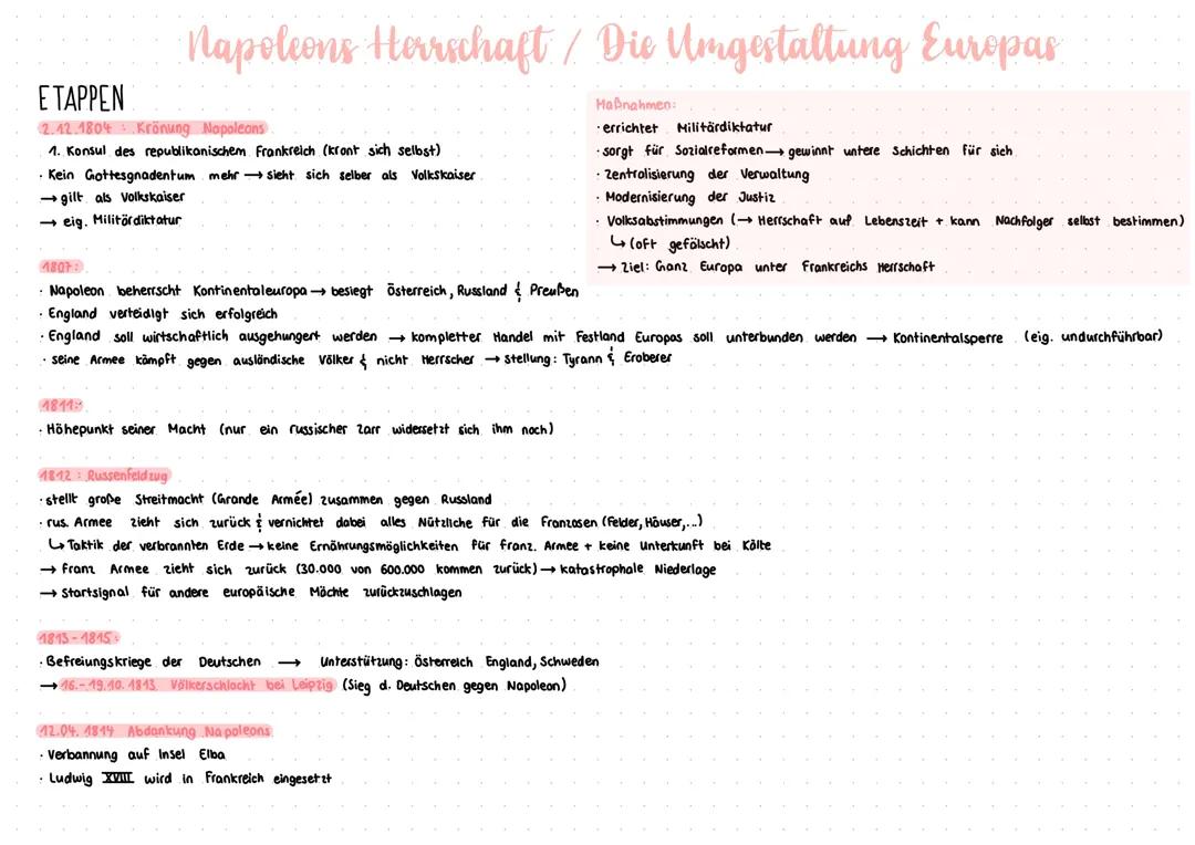 Napoleons Herrschaft 