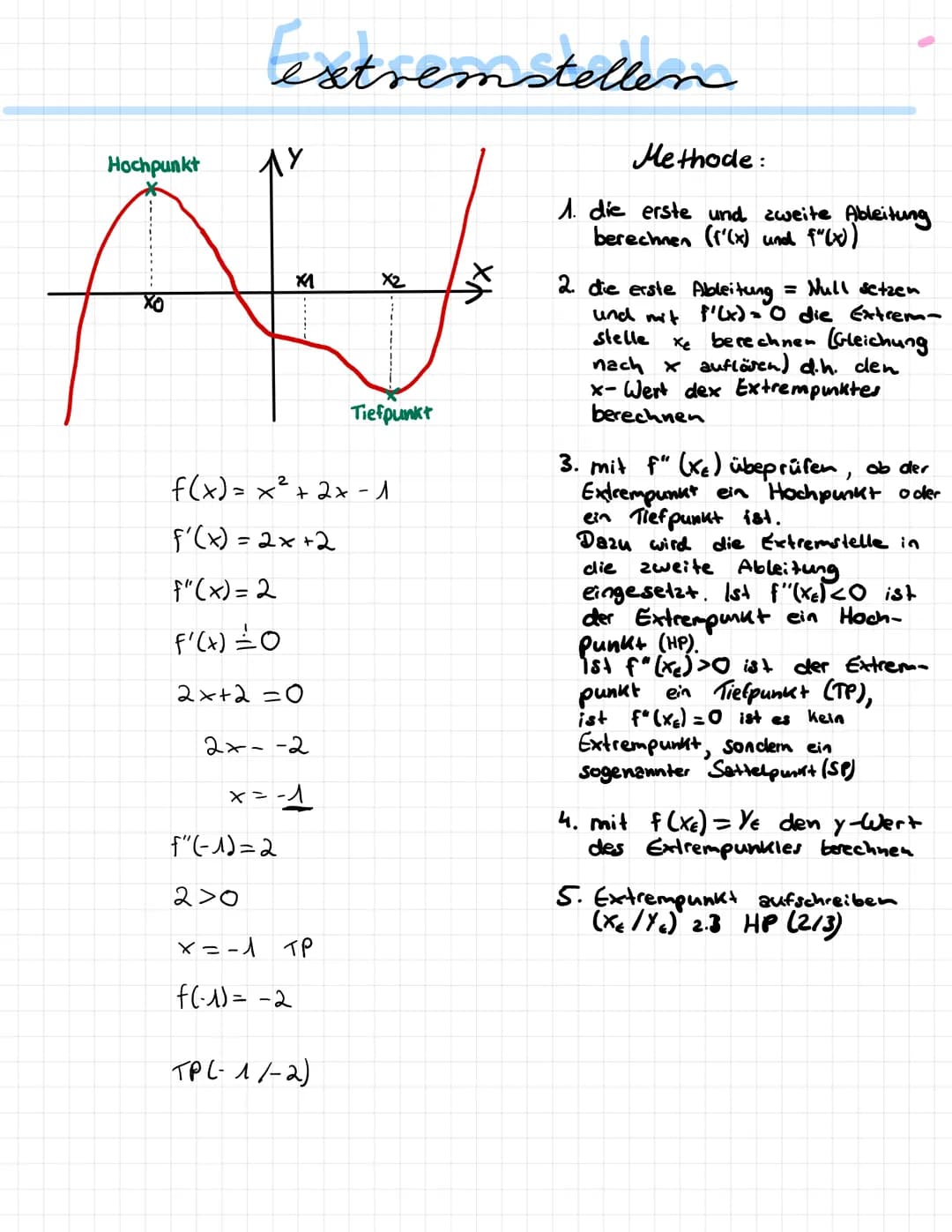 Mathematik
Nullstellen
Wendestellen
Ableitung
Extremstellen
Übungsklausur
Q1-1. Halbjahr fableitung
immer dann anzuwenden, wenn
etwas im Exp