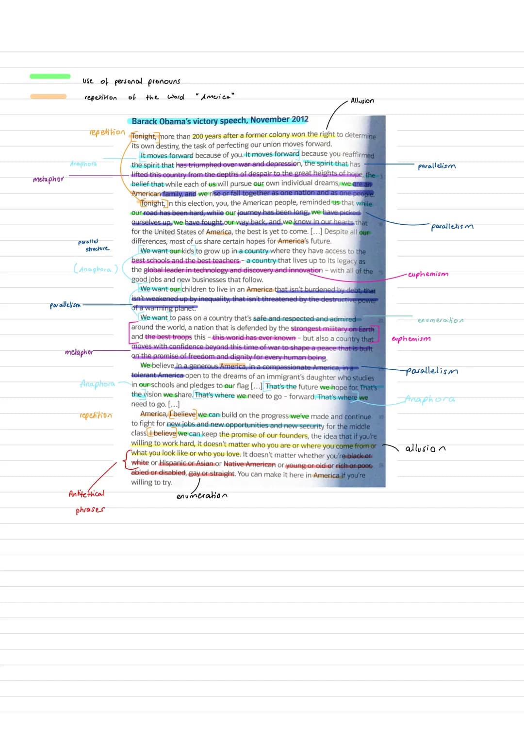 metaphor
use of personal pronouns
repetition
of
the word.
Anaphora
parallelism
parallel
structure
(Anaphora)
Barack Obama's victory speech, 