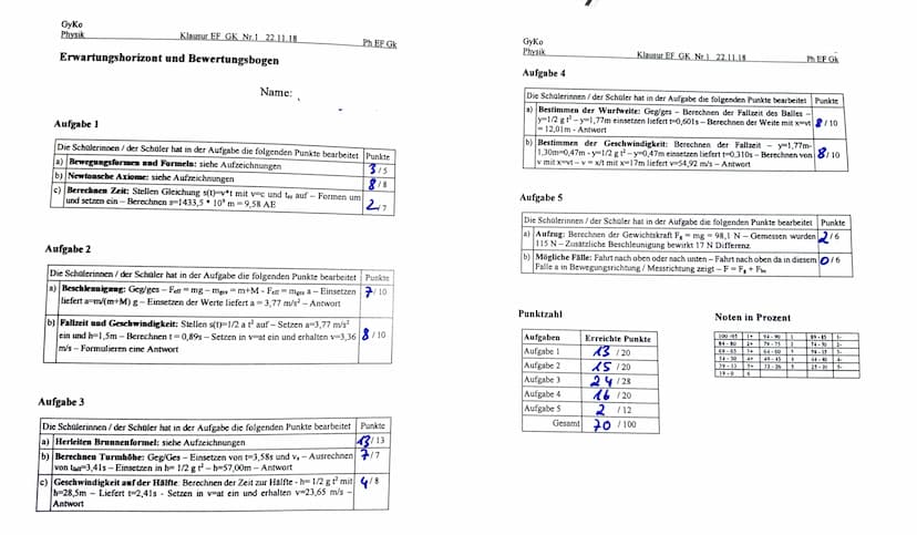 Physik
Klausur EF 2| 18/19
Thema:
Dynamik
Erlaubte Hilfsmittel:
Grafikfähiger Taschenrechner
Name:
Datum:
10.01.19
Bitte Beachten:
Formeln u
