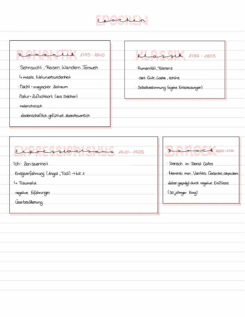 gedichevengleks
I Gedichtanalyse
Einleitung
Titel, Autor, Textsate, Erscheinungsjahr. Thema → Epochenzuordnung
Deutungshypothese:
vorläufige