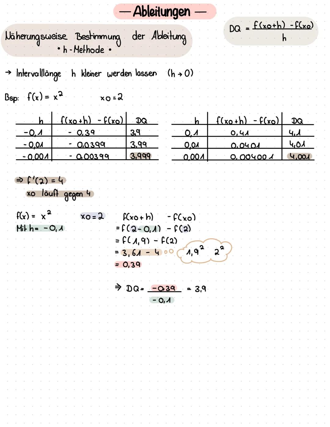 -Ableitungen
Näherungsweise Bestimmung der Ableitung
•h-Methode
Intervallänge h kleiner werden lassen (h→0)
Bsp: f(x)=x2
प
-0,1
-0,01
-0.001