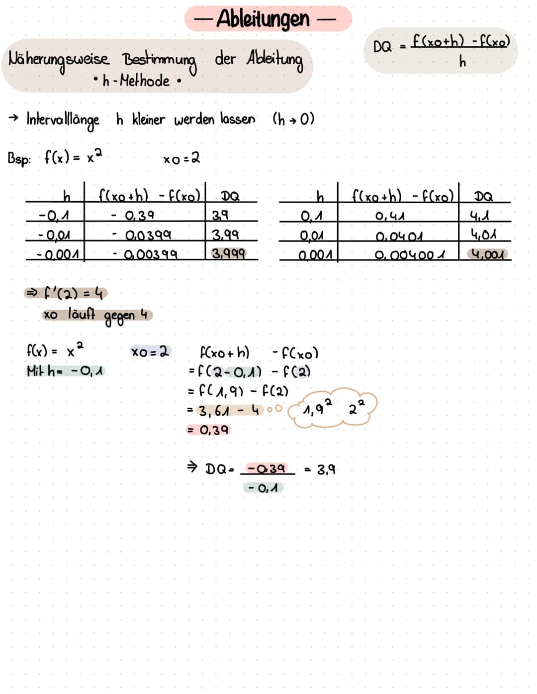 -Ableitungen
Näherungsweise Bestimmung der Ableitung
•h-Methode
Intervallänge h kleiner werden lassen (h→0)
Bsp: f(x)=x2
प
-0,1
-0,01
-0.001