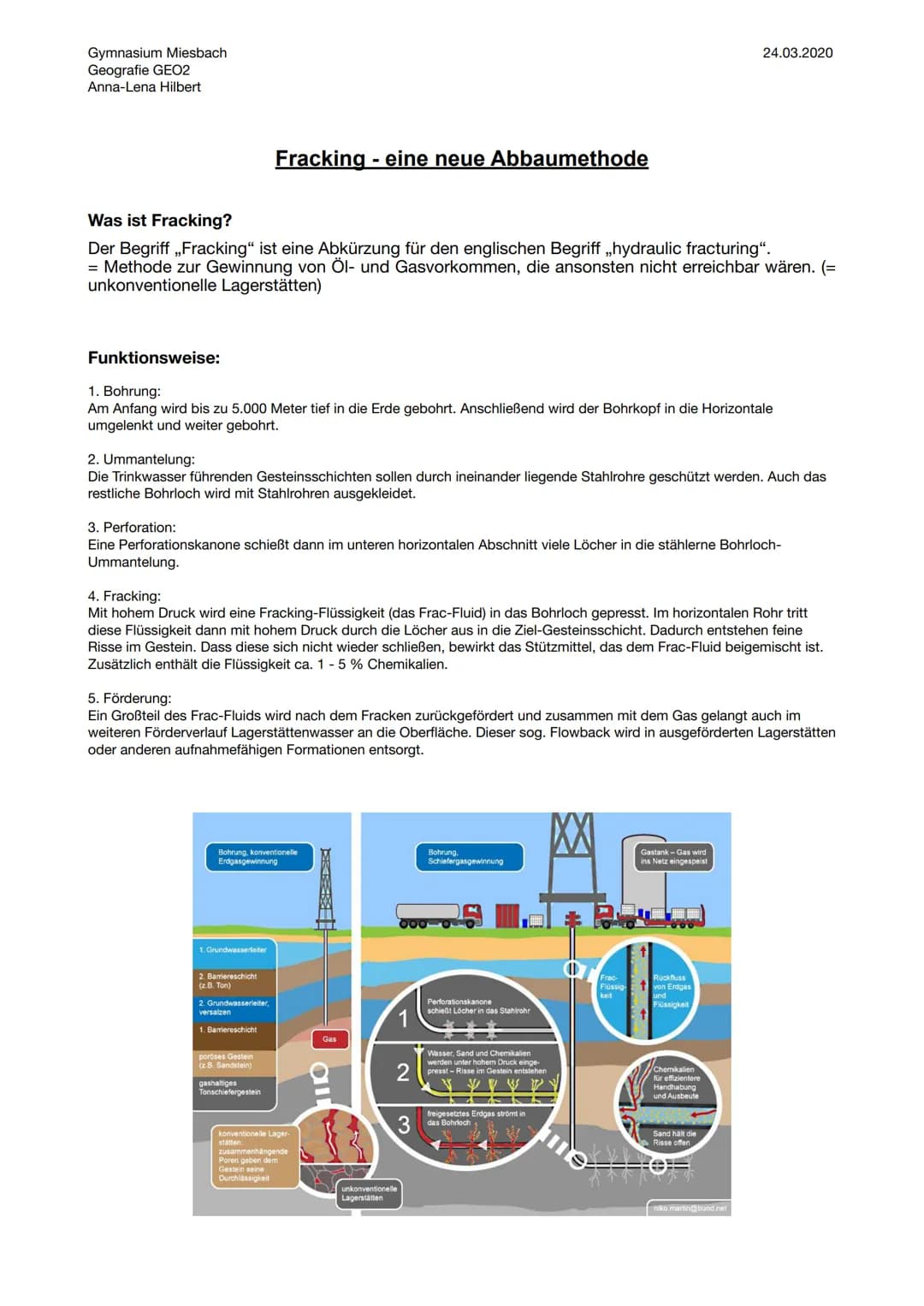 Gymnasium Miesbach
Geografie GEO2
Anna-Lena Hilbert
Funktionsweise:
Was ist Fracking?
Der Begriff ,,Fracking" ist eine Abkürzung für den eng