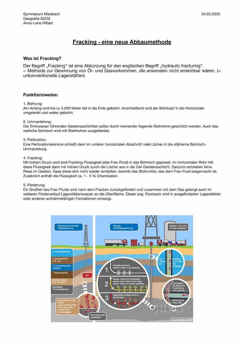 Gymnasium Miesbach
Geografie GEO2
Anna-Lena Hilbert
Funktionsweise:
Was ist Fracking?
Der Begriff ,,Fracking" ist eine Abkürzung für den eng