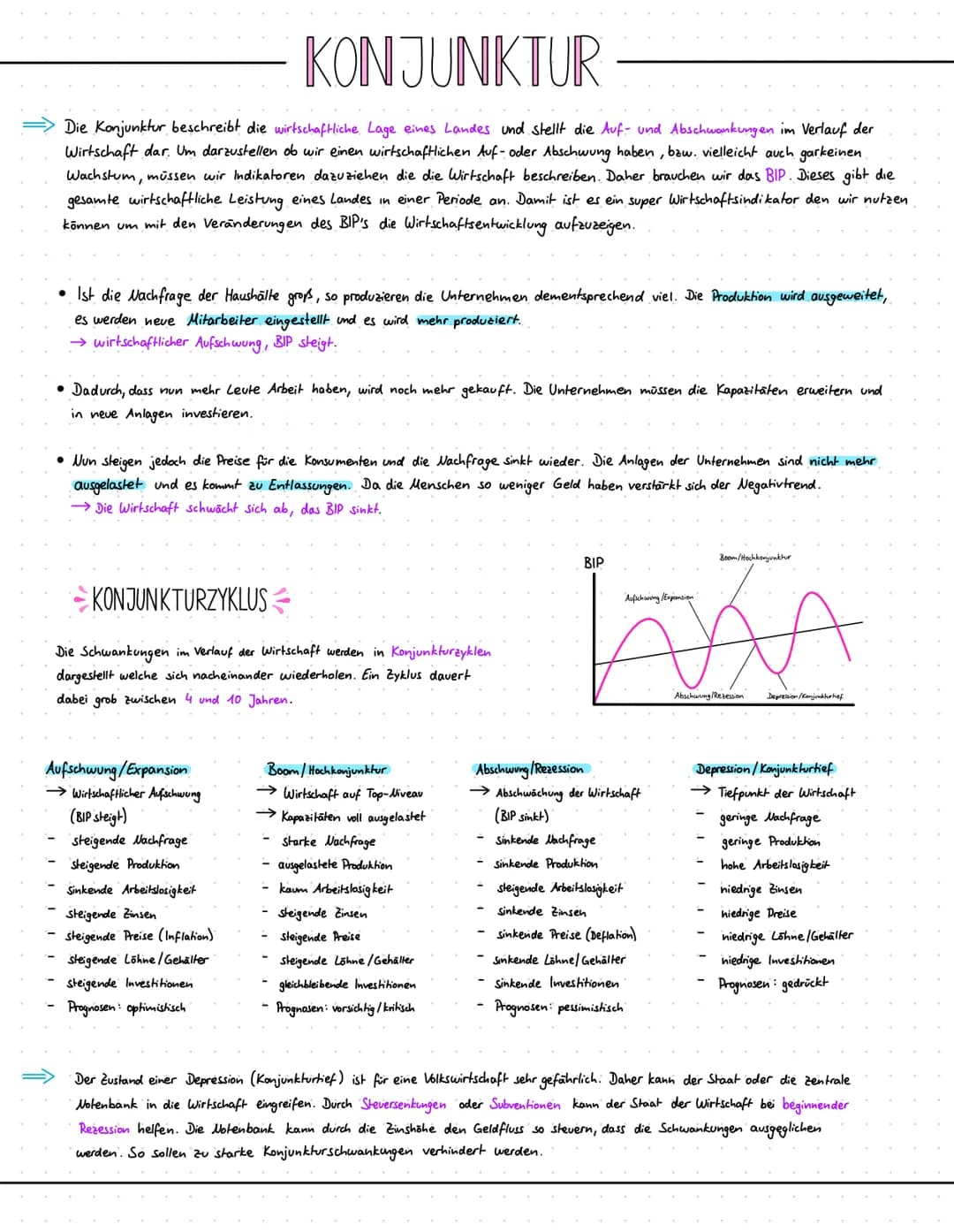 KONJUNKTUR
Die Konjunktur beschreibt die wirtschaftliche Lage eines Landes und stellt die Auf- und Abschwankungen im Verlauf der
Wirtschaft 