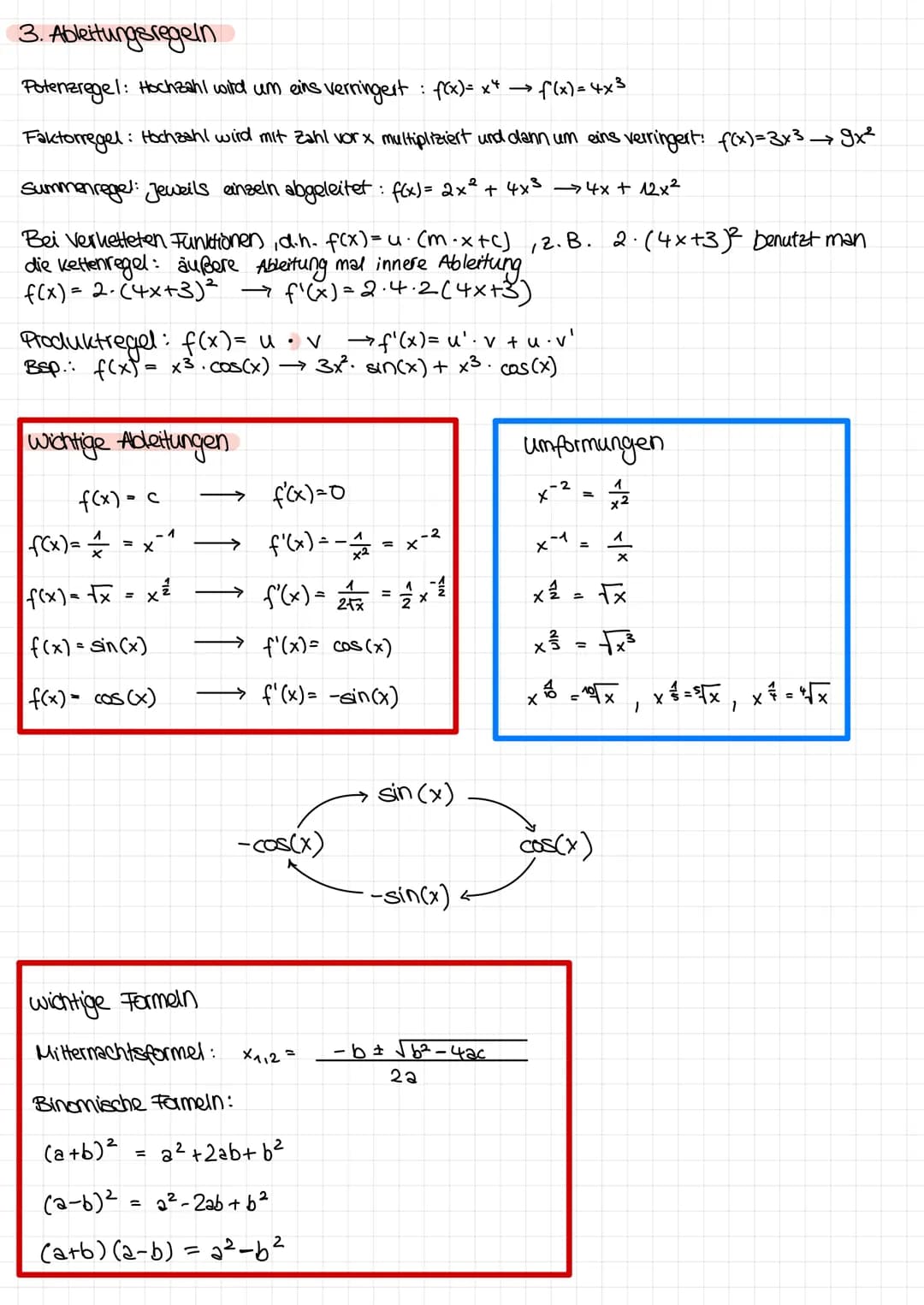 MATHE LERNZETTEL
1. Begriff Differenzquotient und Ableitung, was sle grafisch und in Anwendungsaufgaben bedeuten
Differenzquotient: f(x)-f(a