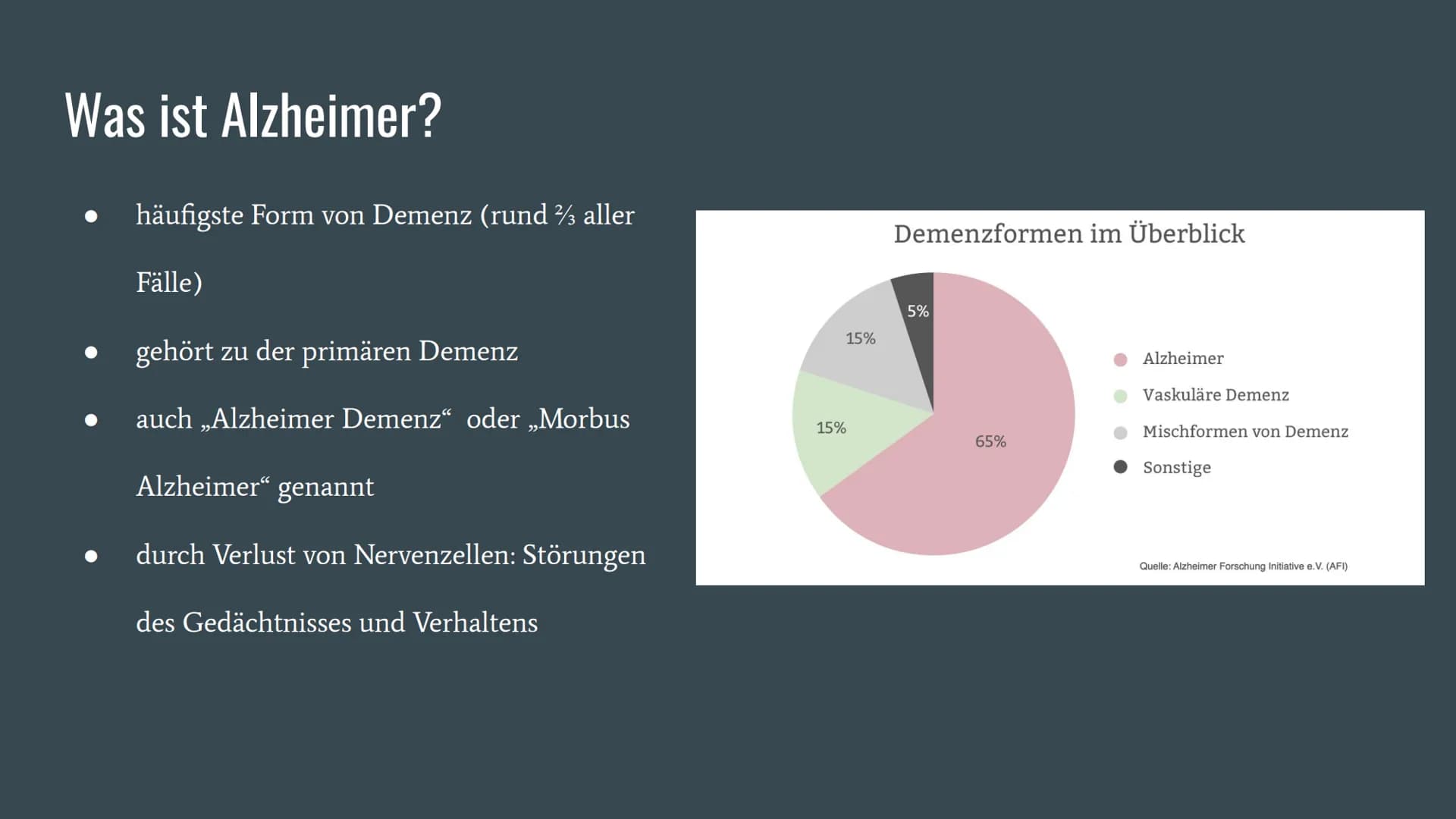 Alzheimer
Präsentation von Dennisa Dobrila
Grundkurs Biologie Gliederung
1. Alzheimer Forschung Initiative e.V.
2. Was ist Alzheimer?
3.
Ges
