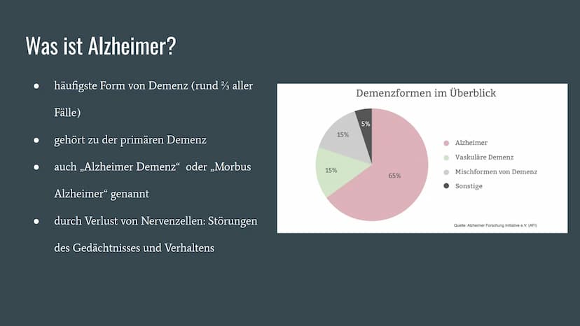 Alzheimer
Präsentation von Dennisa Dobrila
Grundkurs Biologie Gliederung
1. Alzheimer Forschung Initiative e.V.
2. Was ist Alzheimer?
3.
Ges