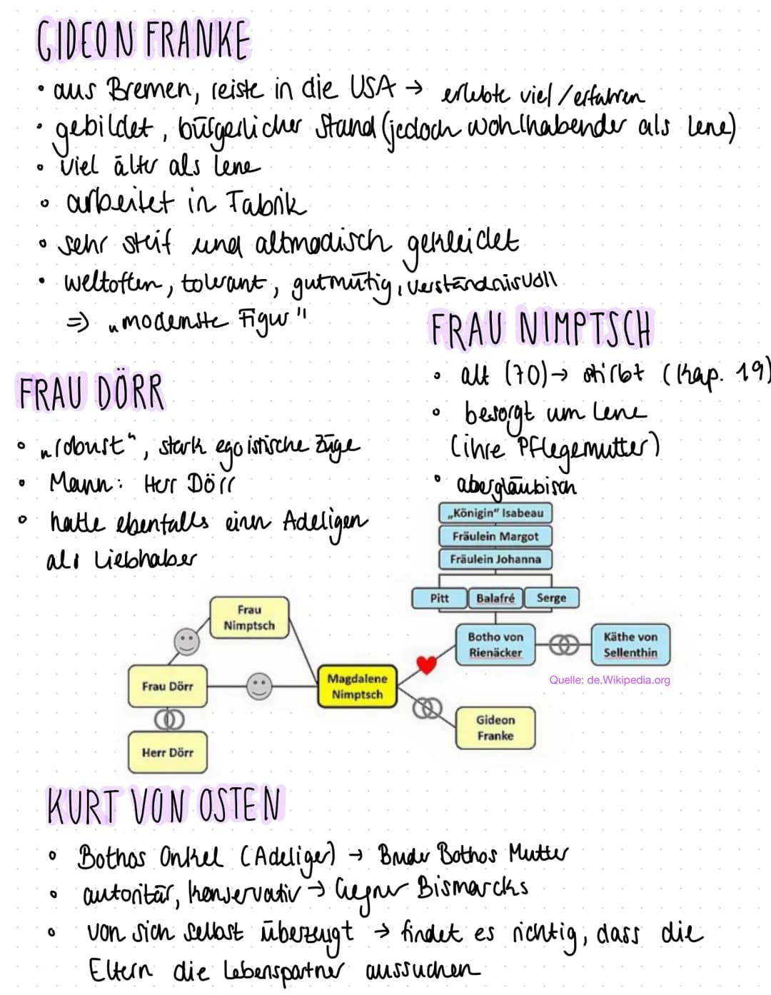 IRRUNGEN, WIRRUNGEN
-Theodor Fontane -
Quelle: lyrik.antikoerperchen.de
Historische Kontext
→ Berlin, 1875 im Kaisel-
Teich Wilhelm I.
→ Ade